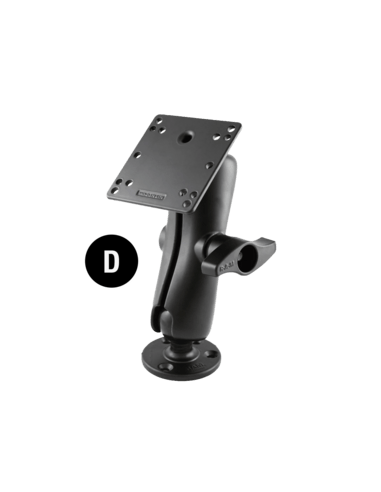 RAM Mounts Screw Terminal Set